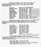 Roddey-Gettys Family Records - Accession 522 - M222 (269) by Roddey-Gettys Family and Paul Gettys