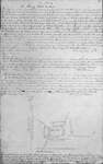 York County Register of Mesne Conveyances Books Collection - Accession 911 by Clerk of Court, York County