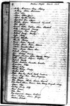 Henry Augustus Middleton Plantation Journal - Accession 806