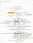 McDonald-Sadler Family Genealogy - Accession 936 - M422 (473)