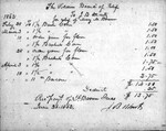 York County Soldiers Board Of Relief Records- Accession 825