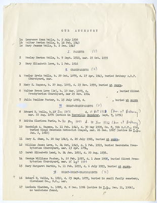 Scholarship essay examples picture