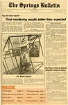 The Springs Bulletin - November 1980 by Springs Cotton Mills
